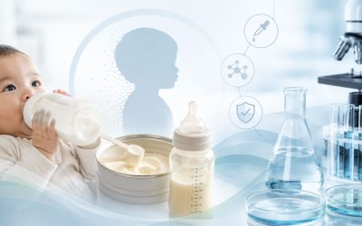Infant Formula Testing in 2026:  Interpreting FDA Findings Through a Pediatric Exposure Lens